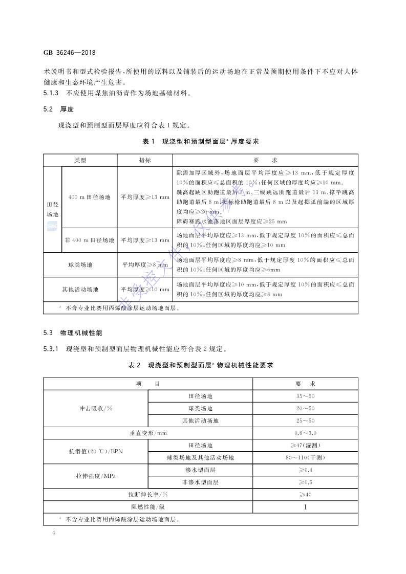 1680834724914307.jpg 新國標:GB 36246-2018_11.jpg