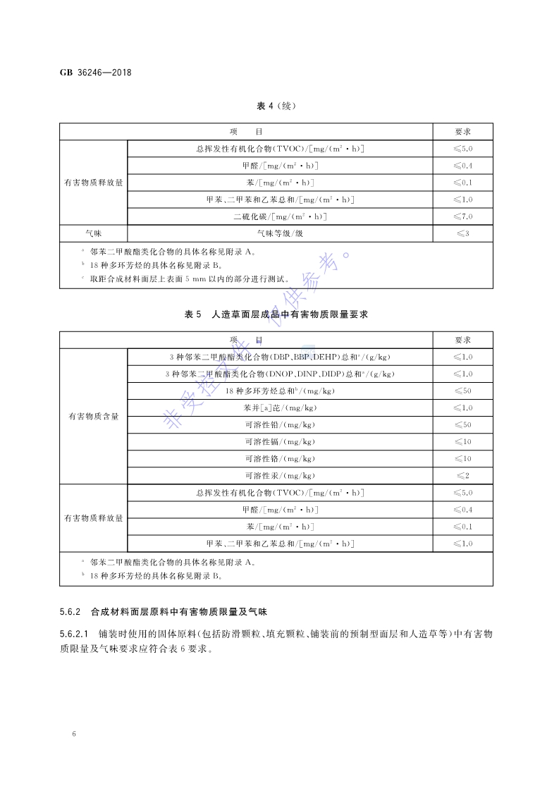 1680834733687429.jpg 新國標:GB 36246-2018_13.jpg