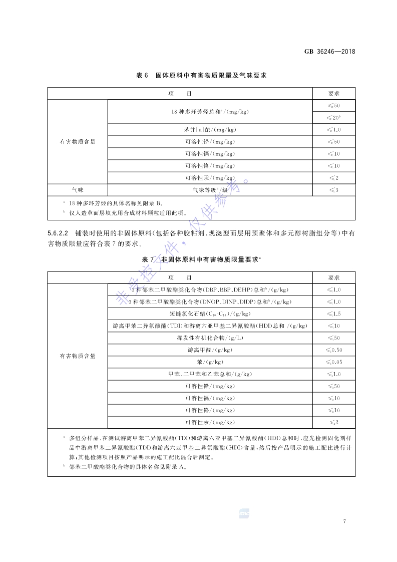 1680834737350859.jpg 新國標:GB 36246-2018_14.jpg