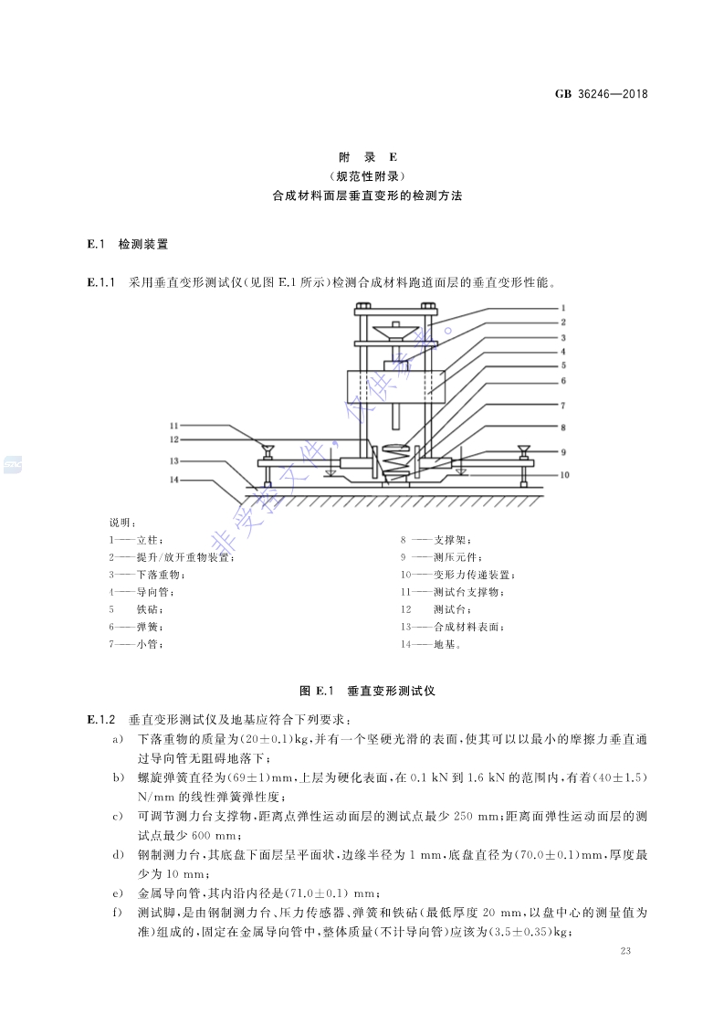 1680834826237962.jpg 新國標:GB 36246-2018_30.jpg