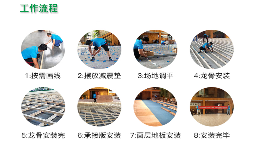 木地板籃球場造價